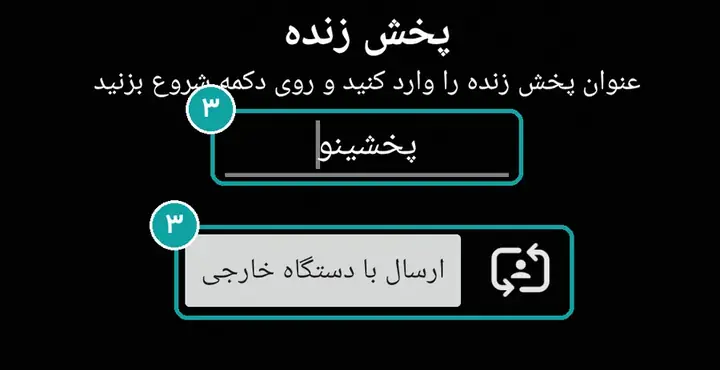 عنوان، و «ارسال با دستگاه خارجی».